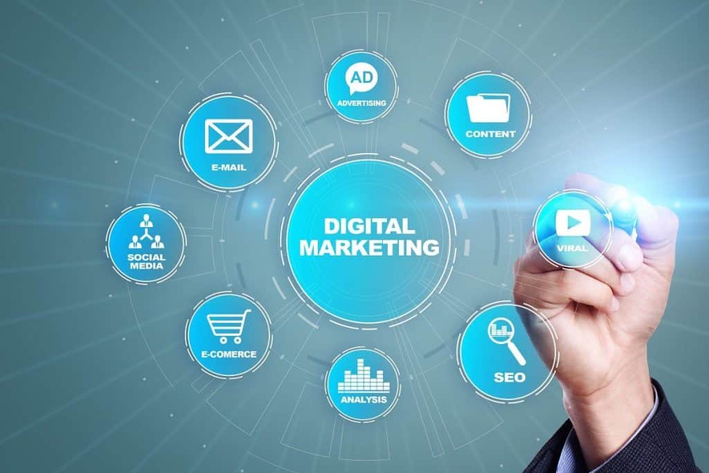 digital-marketing-management-master-the-art